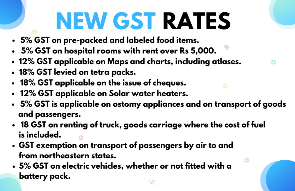 GST New Rates 2022 What gets cheaper and dearer? JR Compliance
